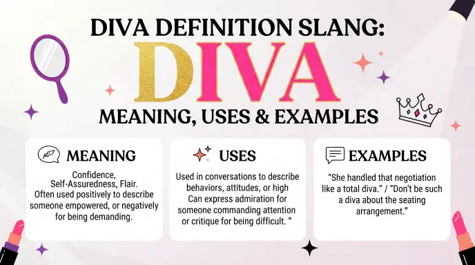 Diva definition slang