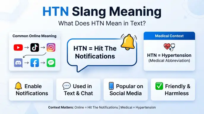 HTN Slang Meaning