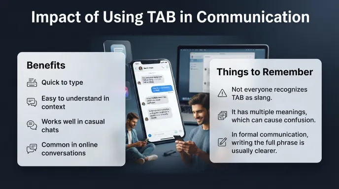 Impact of Using TAB in Communication