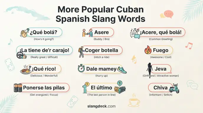 More Popular Cuban Spanish Slang Words