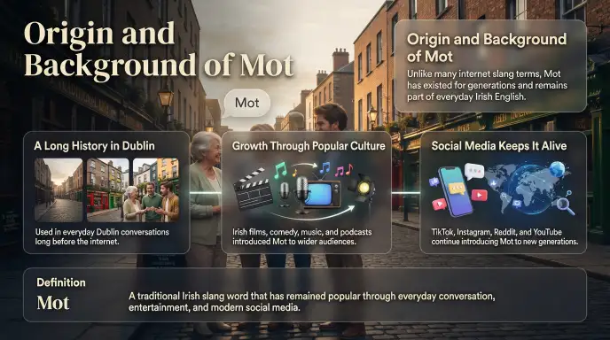 Origin and Background of Mot