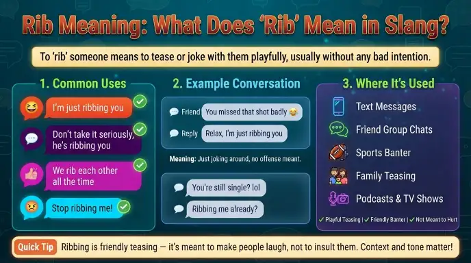 Rib Meaning Slang