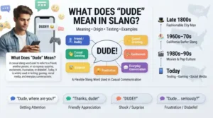 What Does "Dude" Mean in Slang?