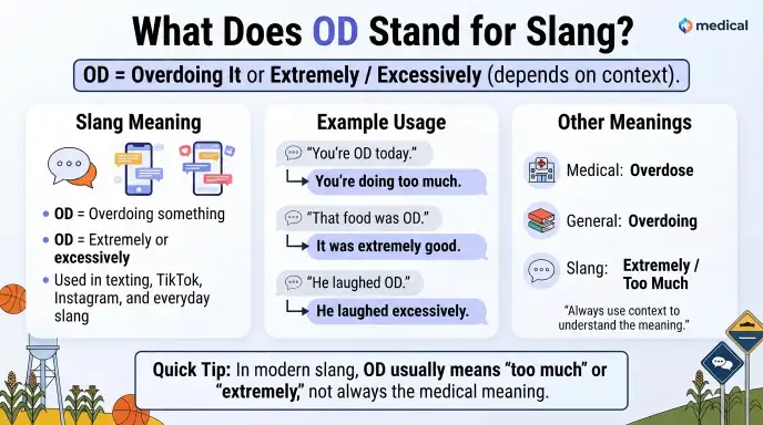 What Does OD Stand for Slang