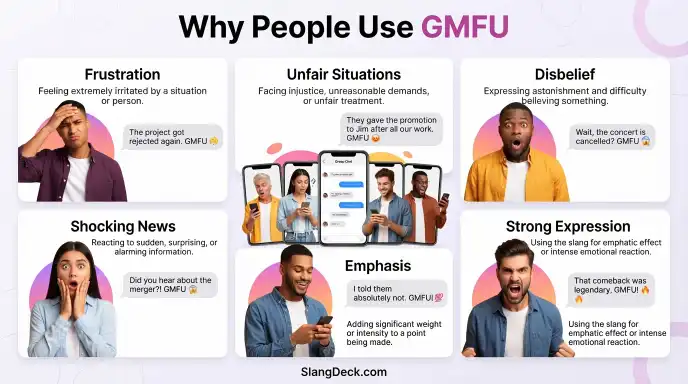 Why People Use GMFU