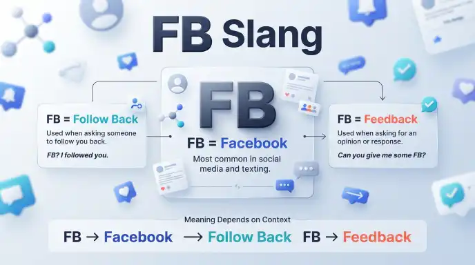 FB Slang