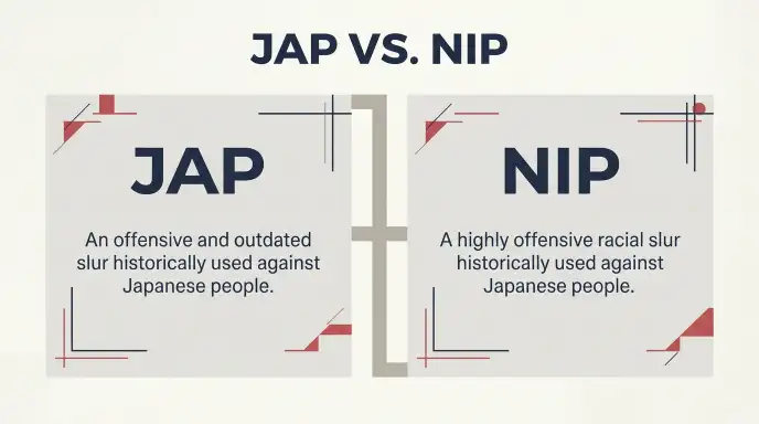 Jap vs. Nip