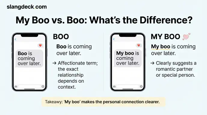 Difference Between My Boo and Boo