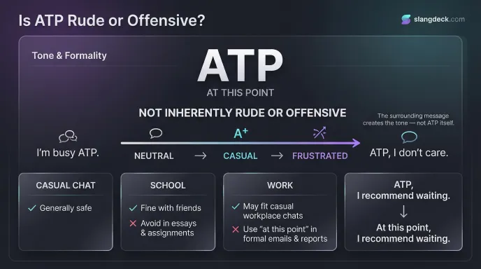 Is ATP Rude or Offensive?
