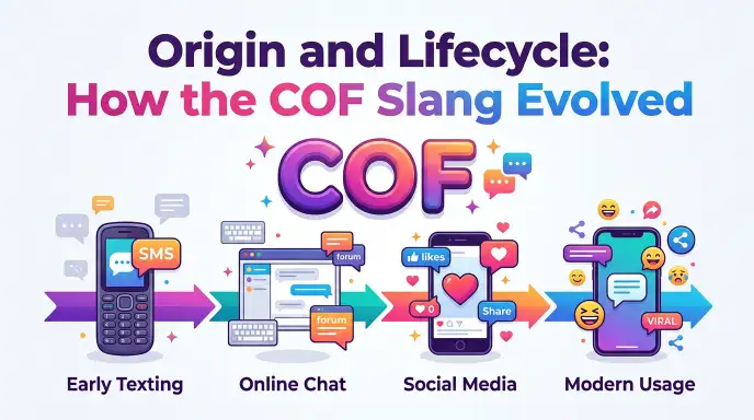 Origin and Lifecycle: How the COF Slang Evolved  