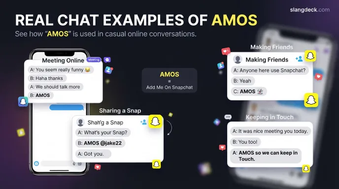 Real chat examples of AMOS