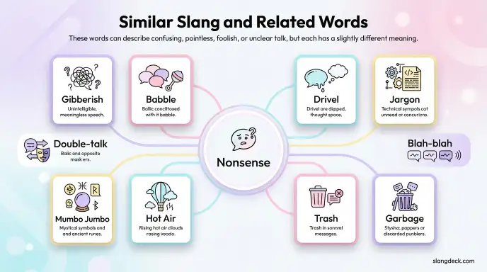 Similar Slang and Related Words for nonsense slang