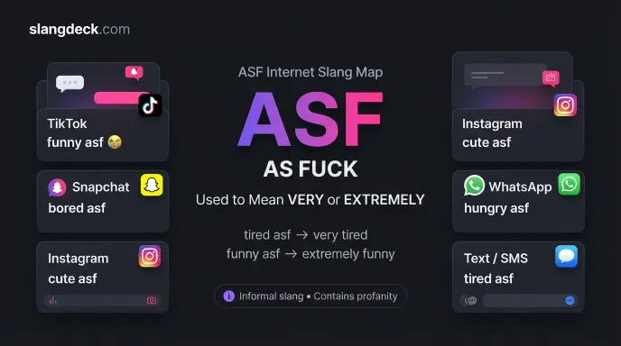 ASF mean in text