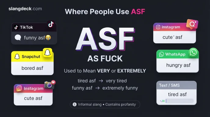 Where People Use ASF
